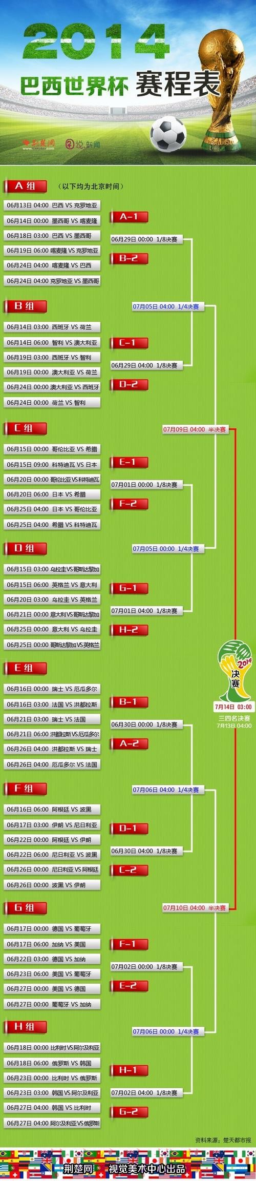 世界杯全站实时投注指南 世界杯全站实时投注指南