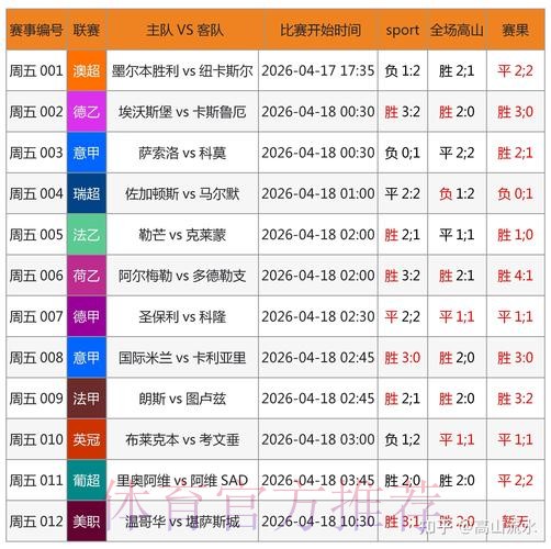 独家揭秘：2026世界杯博彩软件排行榜全览