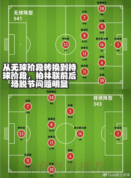 世界杯预测全景解读 世界杯预测全景解读