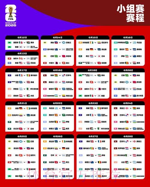 2026世界杯前瞻：实时追踪与深度洞察