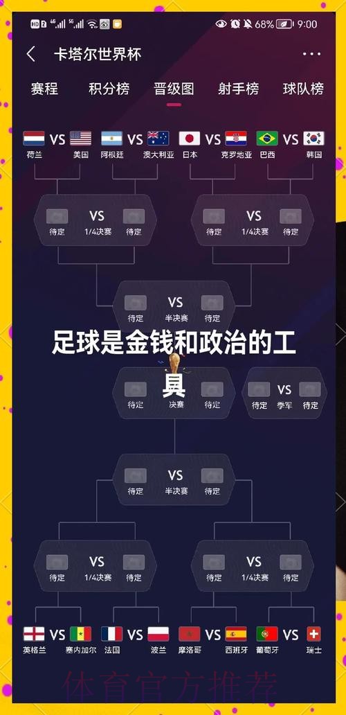 世界杯直播技巧全解析：攻略大全