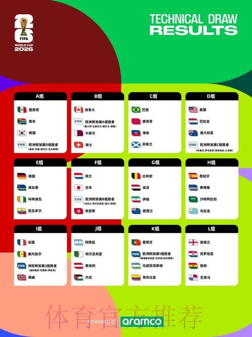 2026世界杯盘口APP全景指南 2026世界杯盘口APP全景指南