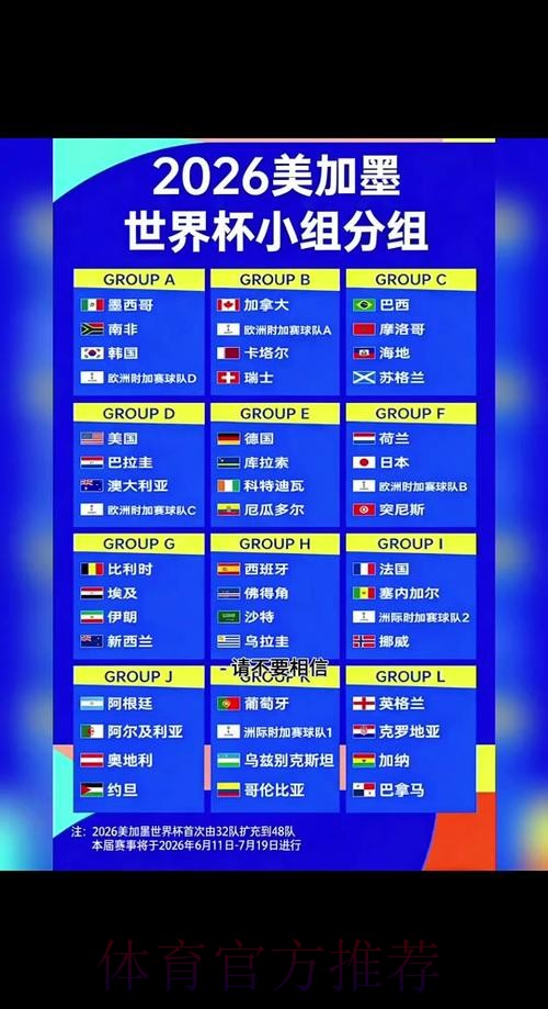 2026年世界杯直播账号注册攻略与实用技巧