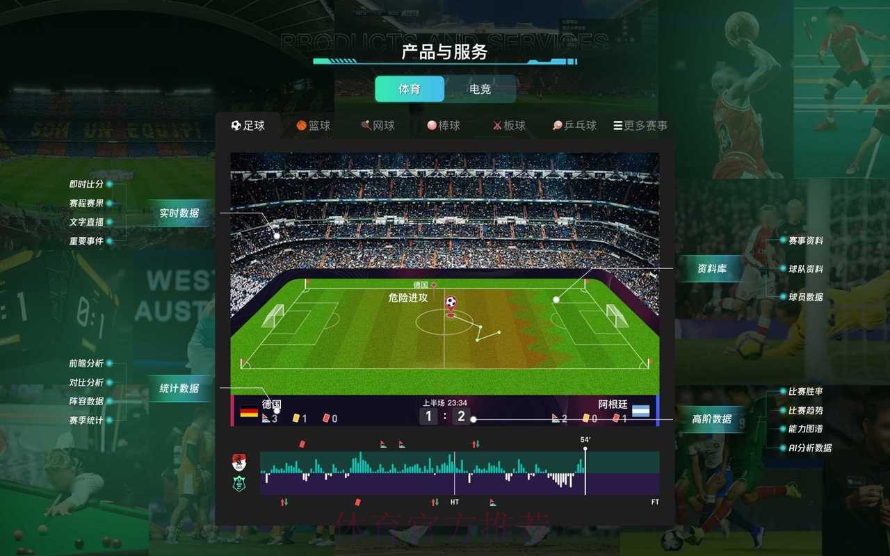 世界杯热门下注软件与平台全方位解析 世界杯热门下注软件与平台全方位解析