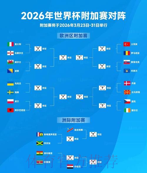2026年世界杯投注全面指南与高效下注策略 2026年世界杯投注全面指南与高效下注策略