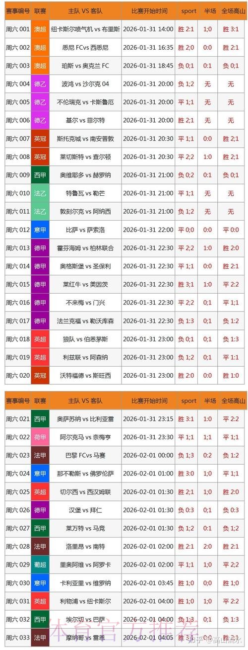 如何辨别正规可信的世界杯博彩平台 如何辨别正规可信的世界杯博彩平台