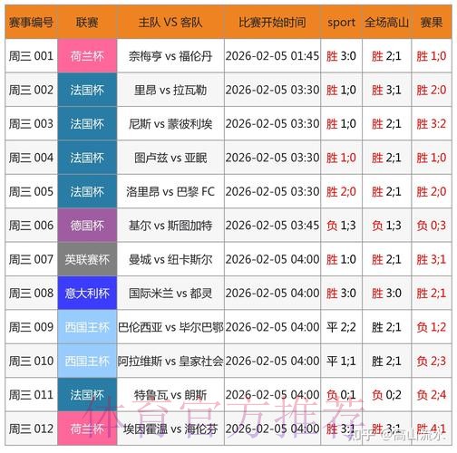 世界杯滚球软件全站精选与深度解读 世界杯滚球软件全站精选与深度解读
