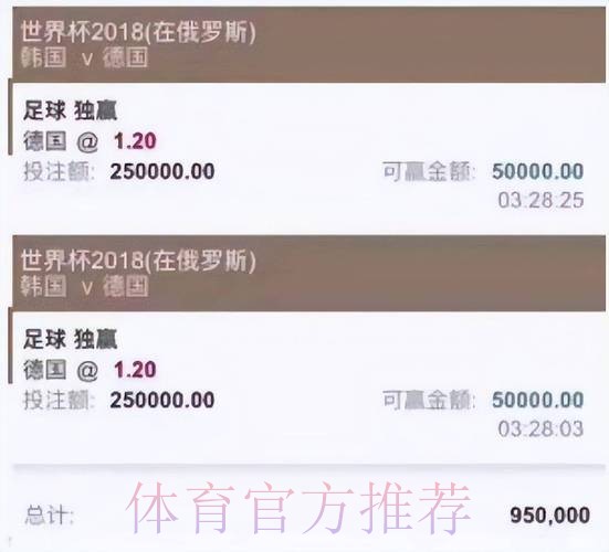 世界杯投注平台精选与评测 世界杯投注平台精选与评测